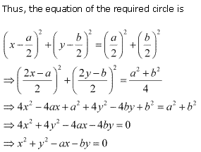 NCERT Solutions for 11th Class Maths: Chapter 11-Conic Sections Ex. 11. que. 13
