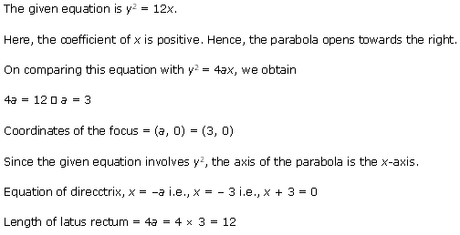 NCERT Solutions for 11th Class Maths: Chapter 11-Conic Sections Ex. 11. 2 que. 1