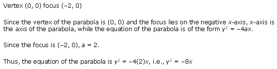 NCERT Solutions for 11th Class Maths: Chapter 11-Conic Sections Ex. 11. 2 que. 10
