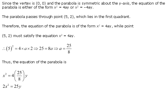 NCERT Solutions for 11th Class Maths: Chapter 11-Conic Sections Ex. 11. 2 que. 12
