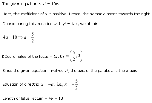 NCERT Solutions for 11th Class Maths: Chapter 11-Conic Sections Ex. 11. 2 que. 5