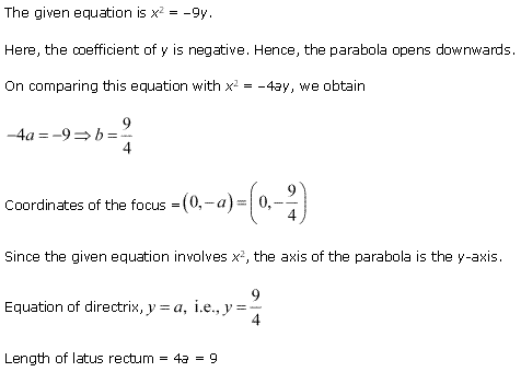 NCERT Solutions for 11th Class Maths: Chapter 11-Conic Sections Ex. 11. 2 que. 6