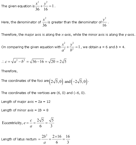 NCERT Solutions for 11th Class Maths: Chapter 11-Conic Sections Ex. 11. 3 que. 1