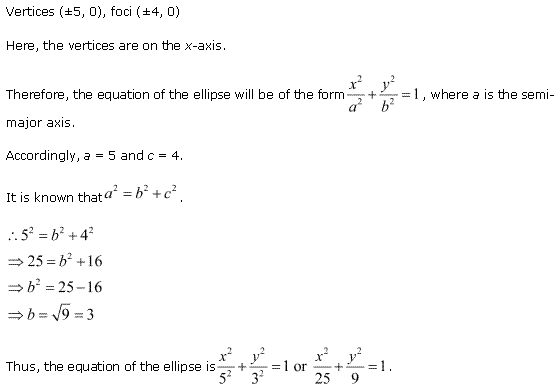 NCERT Solutions for 11th Class Maths: Chapter 11-Conic Sections Ex. 11. 3 que. 10