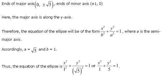 NCERT Solutions for 11th Class Maths: Chapter 11-Conic Sections Ex. 11. 3 que. 14