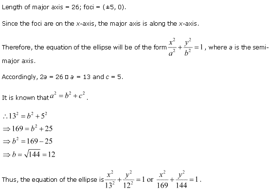 NCERT Solutions for 11th Class Maths: Chapter 11-Conic Sections Ex. 11. 3 que. 15