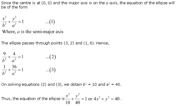 NCERT Solutions for 11th Class Maths: Chapter 11-Conic Sections Ex. 11. 3 que. 19