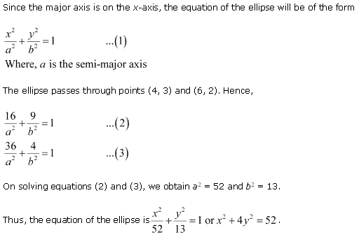NCERT Solutions for 11th Class Maths: Chapter 11-Conic Sections Ex. 11. 3 que. 20