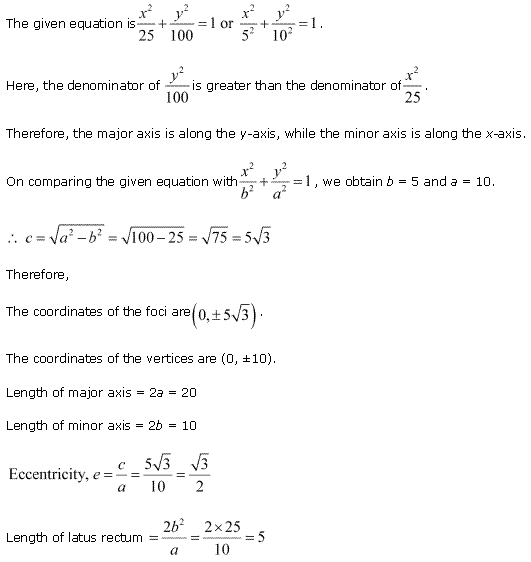 NCERT Solutions for 11th Class Maths: Chapter 11-Conic Sections Ex. 11. 3 que. 4
