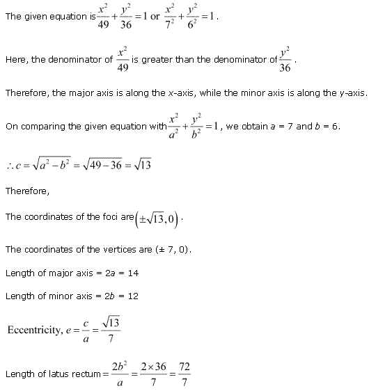 NCERT Solutions for 11th Class Maths: Chapter 11-Conic Sections Ex. 11. 3 que. 5