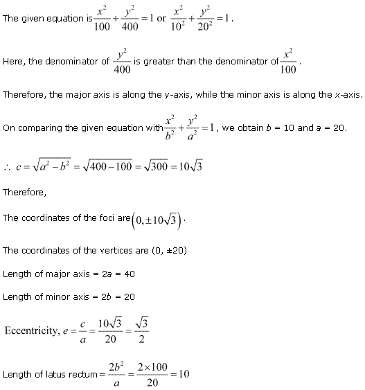NCERT Solutions for 11th Class Maths: Chapter 11-Conic Sections Ex. 11. 3 que. 6