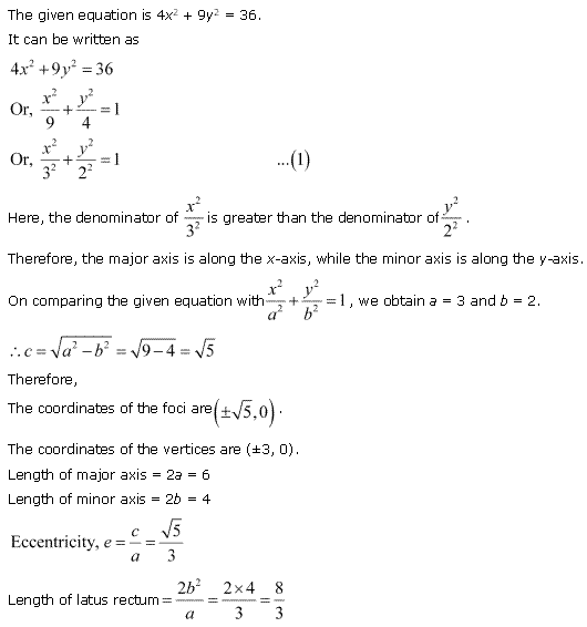 NCERT Solutions for 11th Class Maths: Chapter 11-Conic Sections Ex. 11. 3 que. 9