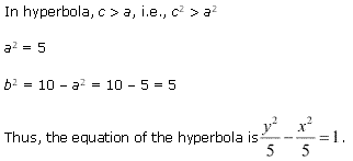 NCERT Solutions for 11th Class Maths: Chapter 11-Conic Sections Ex. 11. 4 que. 15