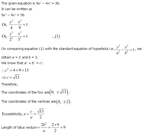 NCERT Solutions for 11th Class Maths: Chapter 11-Conic Sections Ex. 11. 4 que. 3
