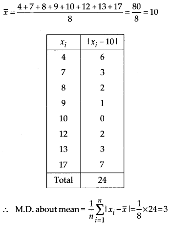 NCERT Solutions for 11th Class Maths: Chapter 15-Statistics Ex. 15.1 Que. 1