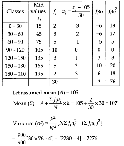 NCERT Solutions for 11th Class Maths: Chapter 15-Statistics Ex. 15.2 Que. 7
