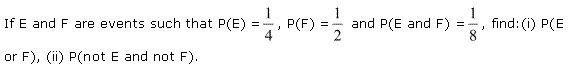 NCERT Solutions for 11th Class Maths: Chapter 16-Probability Ex. 16.3 Que. 15