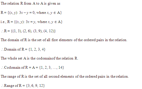 NCERT Solutions for 11th Class Maths: Chapter 2-Relations and Functions Ex. 2.2 Que. 1