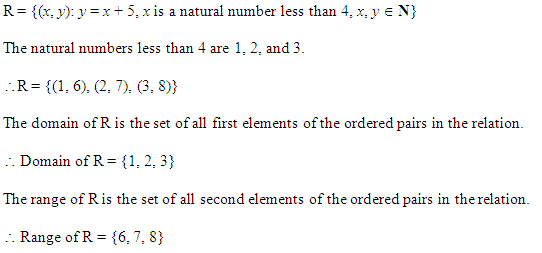 NCERT Solutions for 11th Class Maths: Chapter 2-Relations and Functions Ex. 2.2 Que. 1
