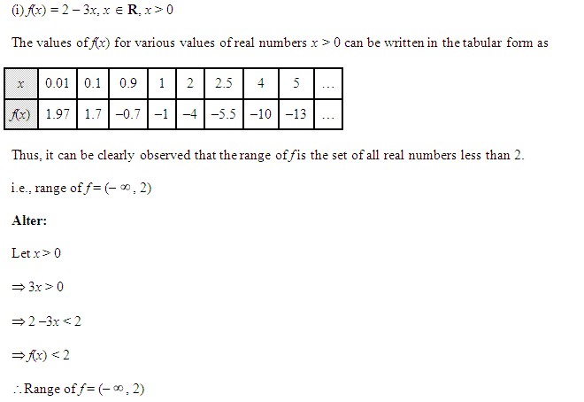 NCERT Solutions for 11th Class Maths: Chapter 2-Relations and Functions Ex. 2.3 Que. 5