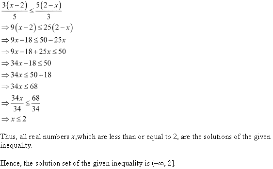 NCERT Solutions for 11th Class Maths: Chapter 6-Linear Inequalities Ex. 6.1 que. 11
