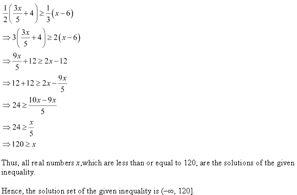 NCERT Solutions for 11th Class Maths: Chapter 6-Linear Inequalities Ex. 6.1 que. 12