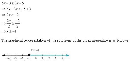 NCERT Solutions for 11th Class Maths: Chapter 6-Linear Inequalities Ex. 6.1 que. 18