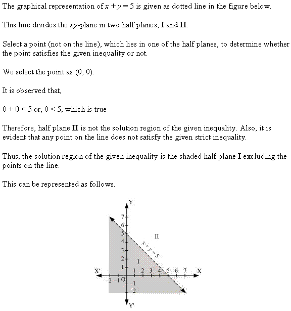 NCERT Solutions for 11th Class Maths: Chapter 6-Linear Inequalities Ex. 6.2 que. 1