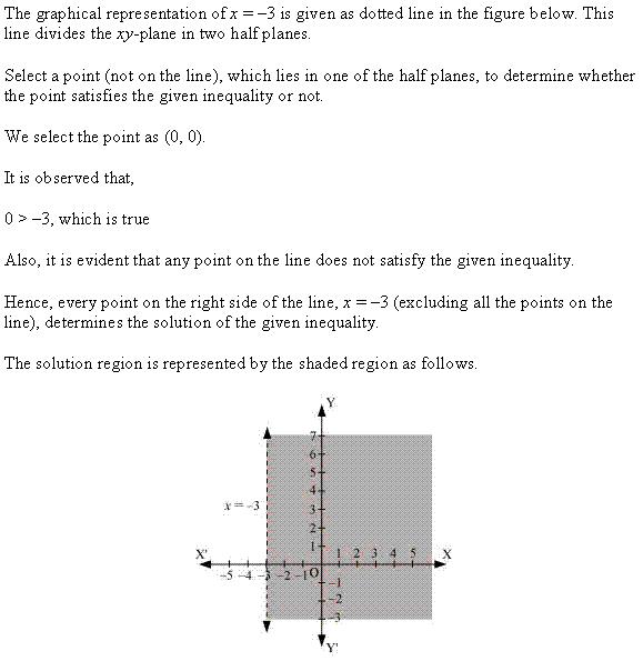 NCERT Solutions for 11th Class Maths: Chapter 6-Linear Inequalities Ex. 6.2 que. 10