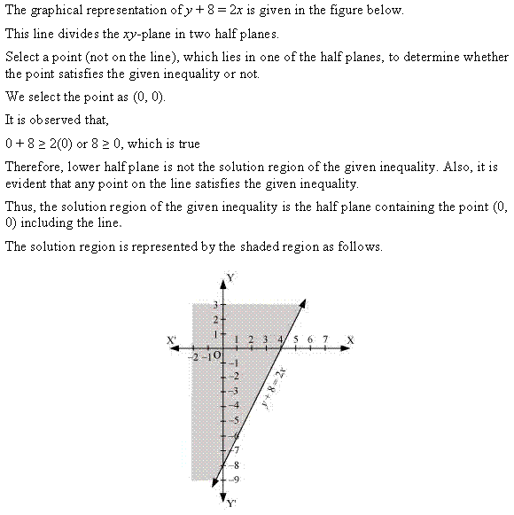 NCERT Solutions for 11th Class Maths: Chapter 6-Linear Inequalities Ex. 6.2 que. 