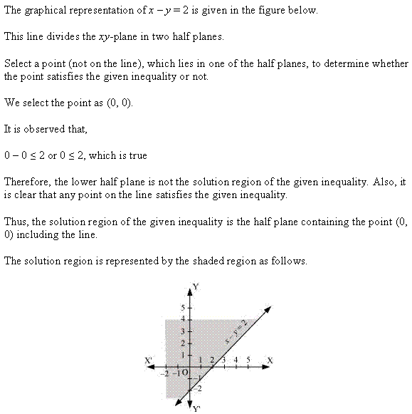 NCERT Solutions for 11th Class Maths: Chapter 6-Linear Inequalities Ex. 6.2 que. 5