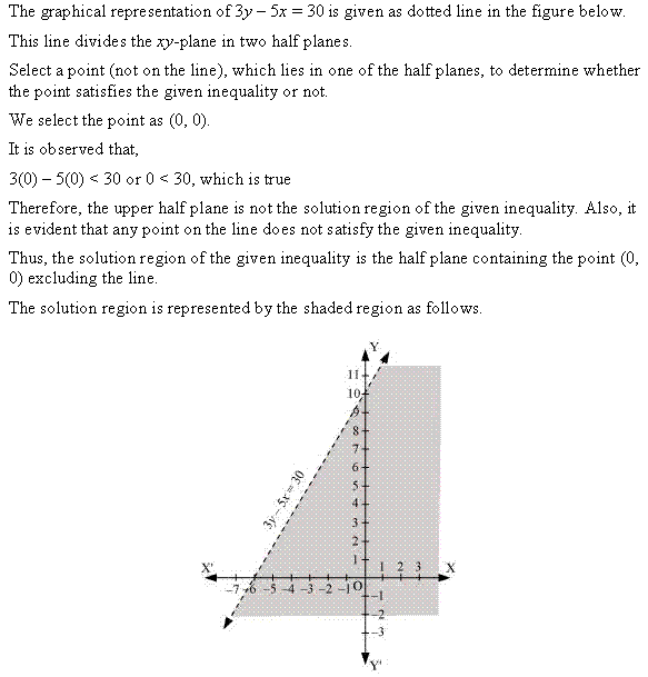 NCERT Solutions for 11th Class Maths: Chapter 6-Linear Inequalities Ex. 6.2 que. 8