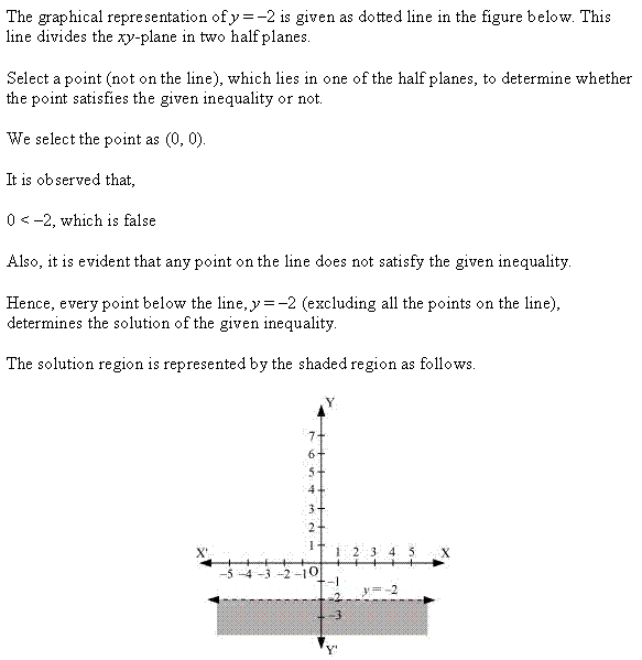 NCERT Solutions for 11th Class Maths: Chapter 6-Linear Inequalities Ex. 6.2 que. 9
