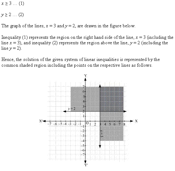 NCERT Solutions for 11th Class Maths: Chapter 6-Linear Inequalities Ex. 6.3 que. 1