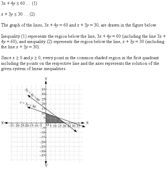 NCERT Solutions for 11th Class Maths: Chapter 6-Linear Inequalities Ex. 6.3 que. 10