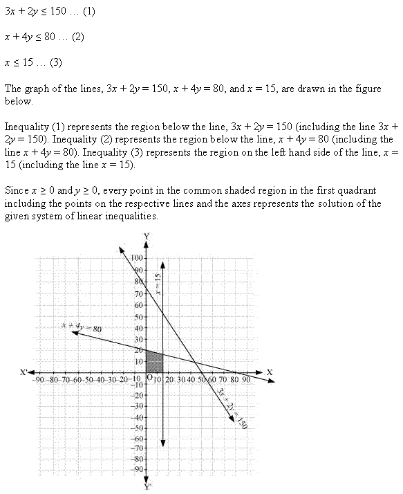NCERT Solutions for 11th Class Maths: Chapter 6-Linear Inequalities Ex. 6.3 que. 14