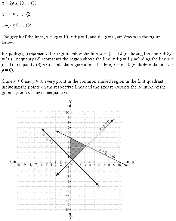 NCERT Solutions for 11th Class Maths: Chapter 6-Linear Inequalities Ex. 6.3 que. 15