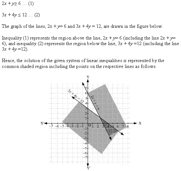 NCERT Solutions for 11th Class Maths: Chapter 6-Linear Inequalities Ex. 6.3 que. 3