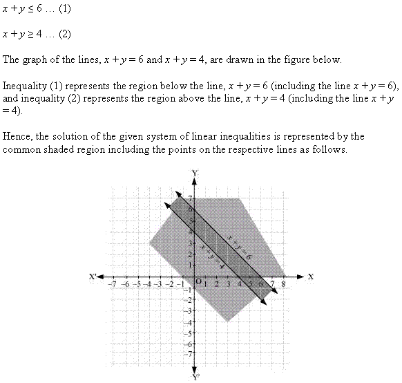 NCERT Solutions for 11th Class Maths: Chapter 6-Linear Inequalities Ex. 6.3 que. 6