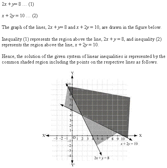 NCERT Solutions for 11th Class Maths: Chapter 6-Linear Inequalities Ex. 6.3 que. 7