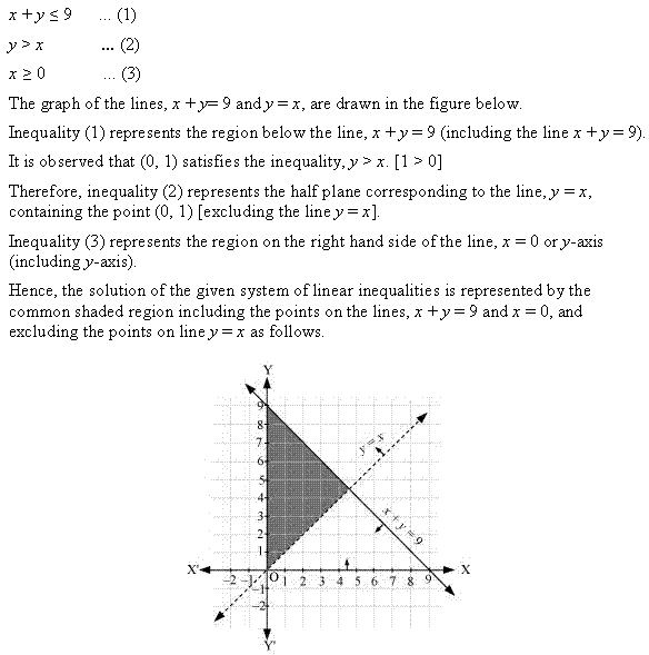 NCERT Solutions for 11th Class Maths: Chapter 6-Linear Inequalities Ex. 6.3 que. 8