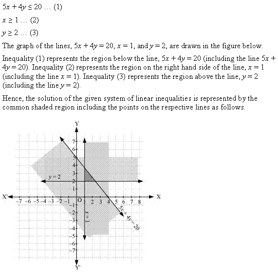NCERT Solutions for 11th Class Maths: Chapter 6-Linear Inequalities Ex. 6.3 que. 9