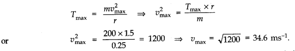 NCERT Solutions for 11th Class Physics: Chapter 5-Laws Of Motion Que. 5.21