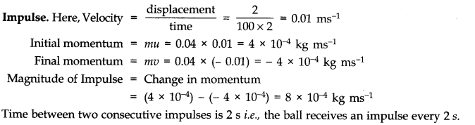 NCERT Solutions for 11th Class Physics: Chapter 5-Laws Of Motion Que. 5.24