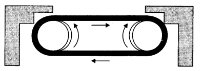 NCERT Solutions for 11th Class Physics: Chapter 5-Laws Of Motion Que. 5.25