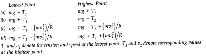 NCERT Solutions for 11th Class Physics: Chapter 5-Laws Of Motion Que. 5.26