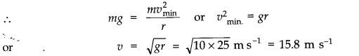 NCERT Solutions for 11th Class Physics: Chapter 5-Laws Of Motion Que. 5.38
