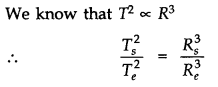 NCERT Solutions for 11th Class Physics: Chapter 8-Gravitation Ex. 8.14