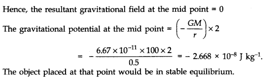 NCERT Solutions for 11th Class Physics: Chapter 8-Gravitation Ex. 8.21