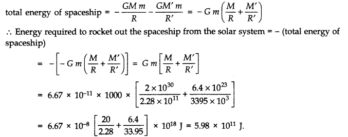 NCERT Solutions for 11th Class Physics: Chapter 8-Gravitation Ex. 8.24